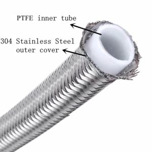 PTFE Lined Metal Hoses